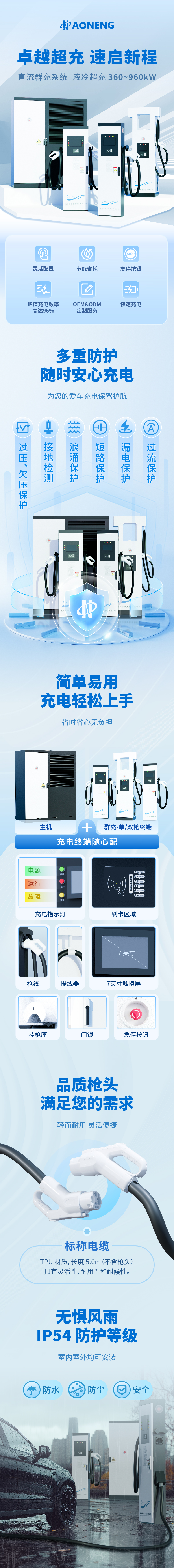直流群充+液冷超充360-960kW.jpg