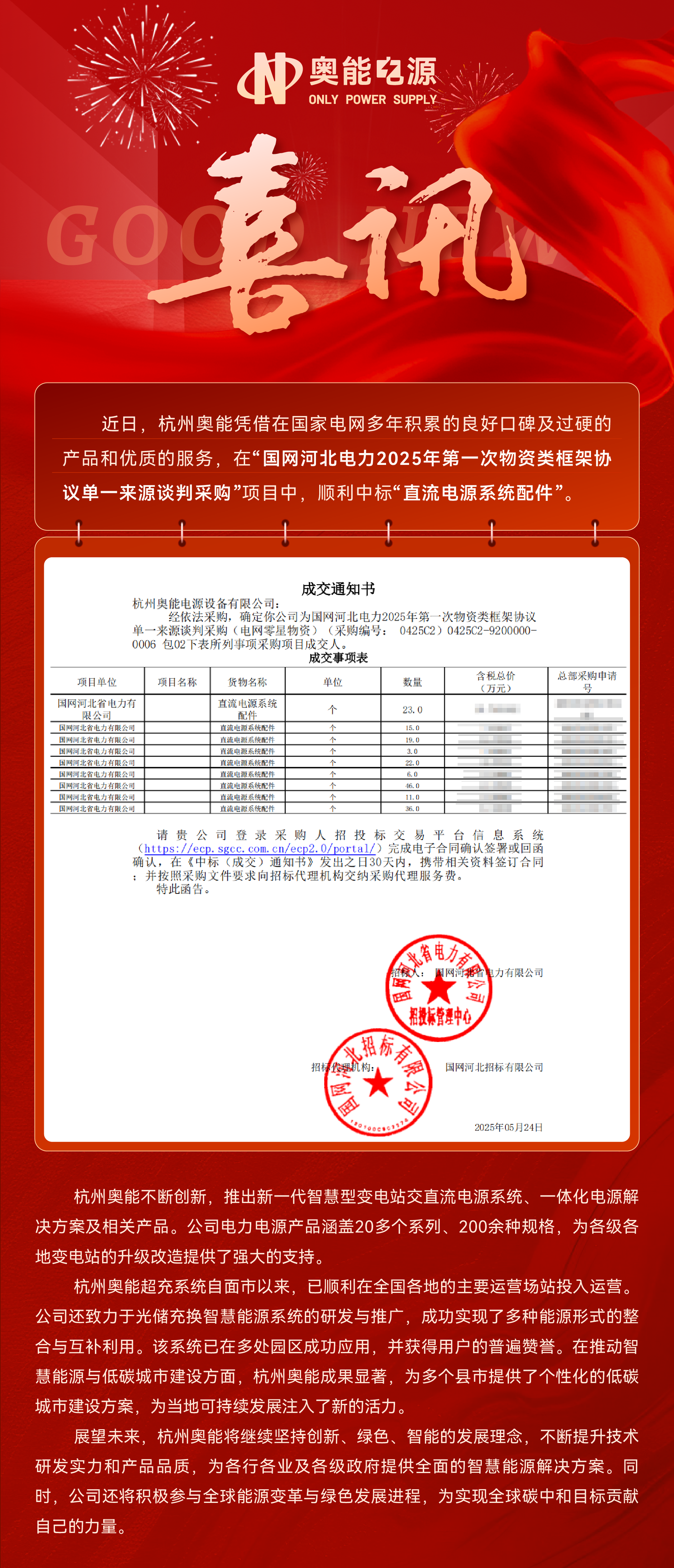 微信圖片_ABUIABAEGAAgx9HawQYo_OqIgwIw0w44iSI20250528140654.png